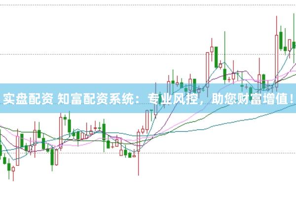 实盘配资 知富配资系统：专业风控，助您财富增值！