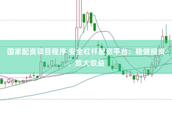 国家配资项目程序 安全杠杆配资平台：稳健投资，放大收益