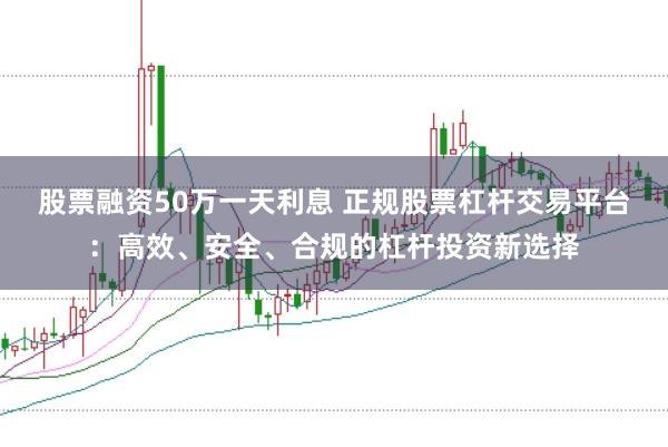 股票融资50万一天利息 正规股票杠杆交易平台：高效、安全、合规的杠杆投资新选择