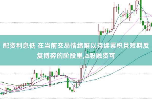 配资利息低 在当前交易情绪难以持续累积且短期反复博弈的阶段里,a股融资可